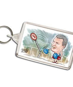 Keyring