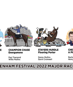 Cheltenham Festival 2022 Winners Mug Major Race Winners