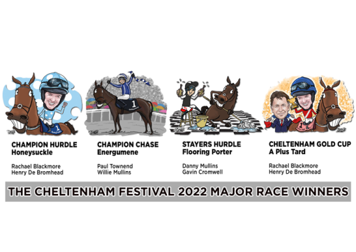 Cheltenham Festival 2022 Winners Mug Major Race Winners